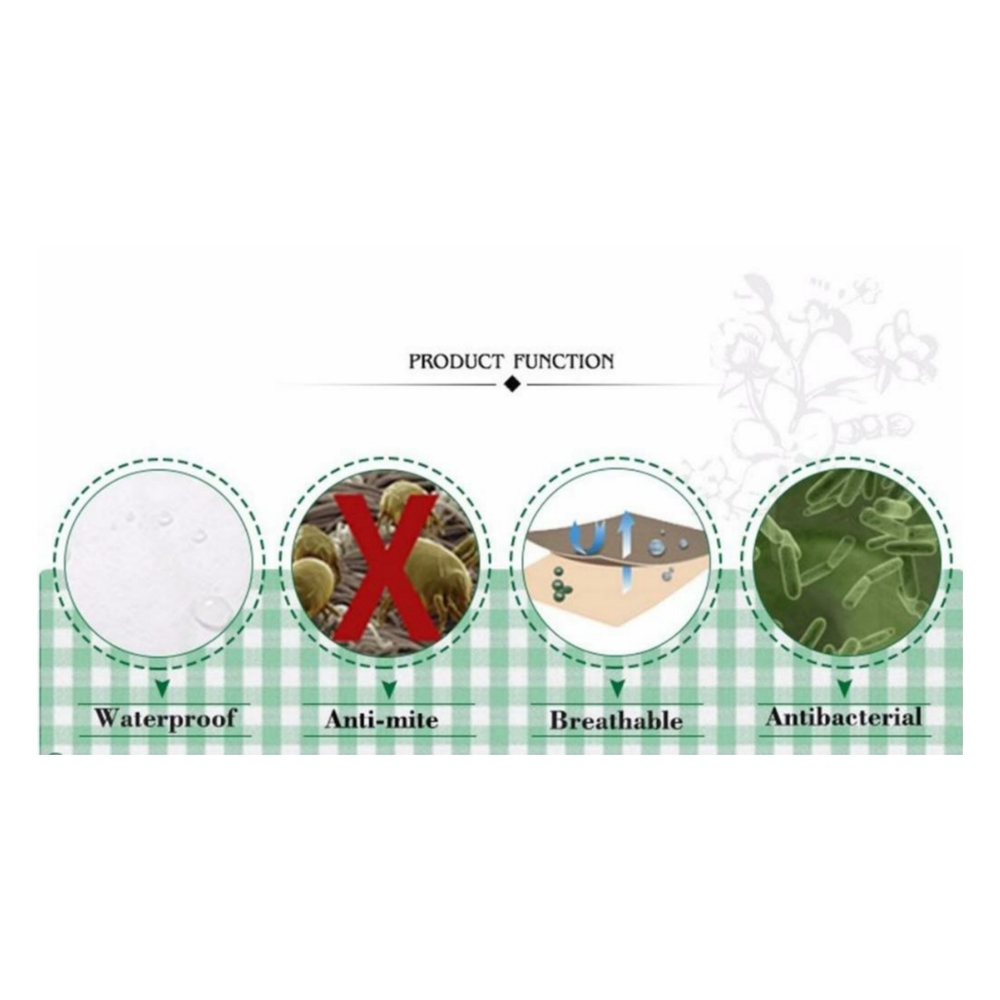 NEW Twin Size Bamboo Mattress Protector Pad Cover And Pillowcase Protector - Picture 12 of 12